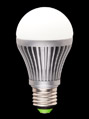 052014 thumb leds