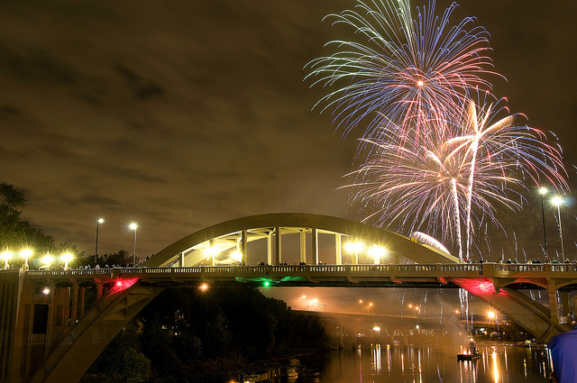 oregoncityfireworks