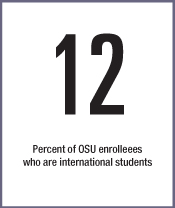 percentage OSU3