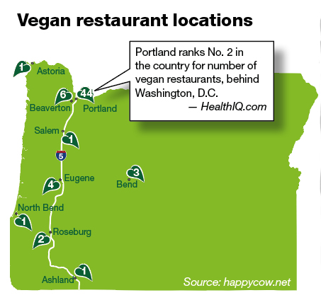veganmap